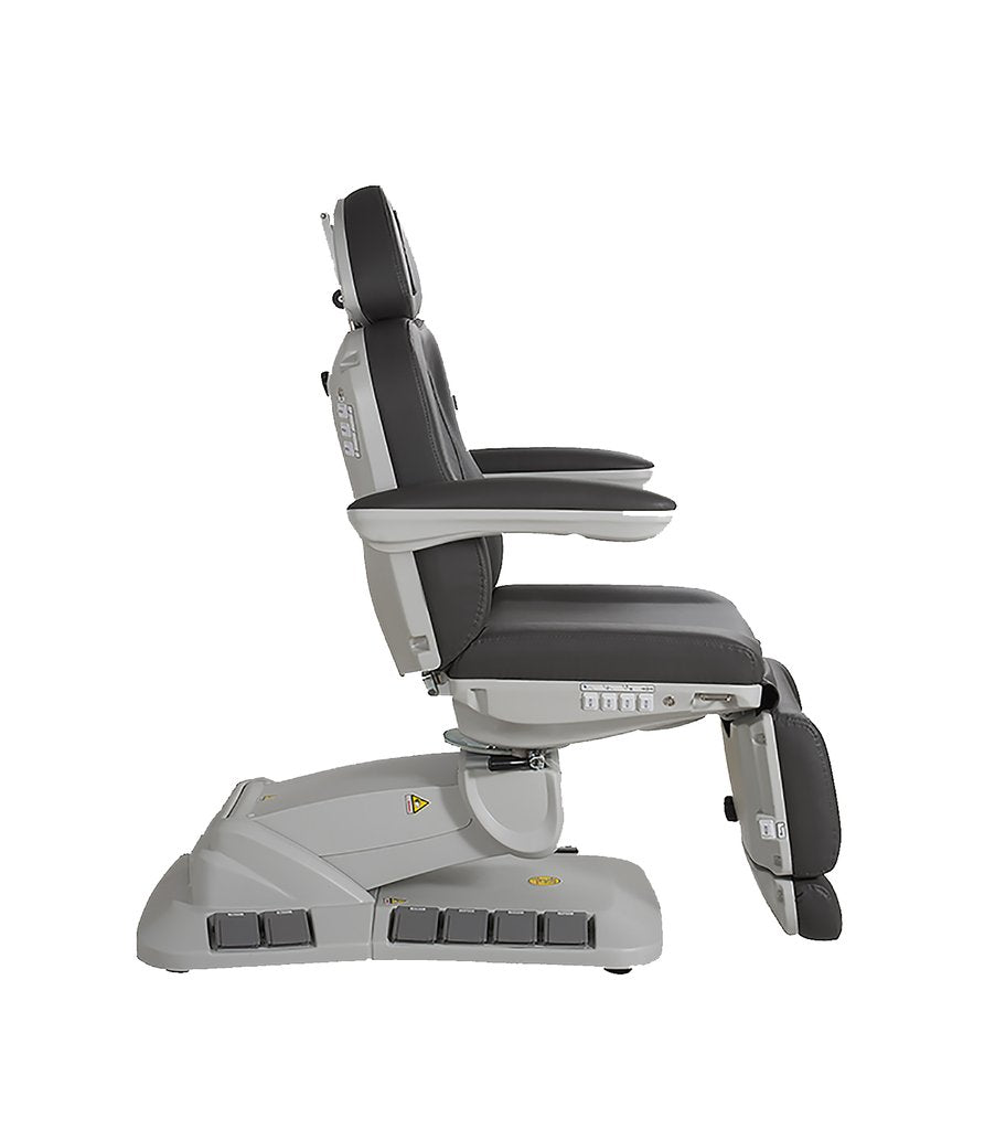 Med-Resource 646-ETM Power Procedure Table
