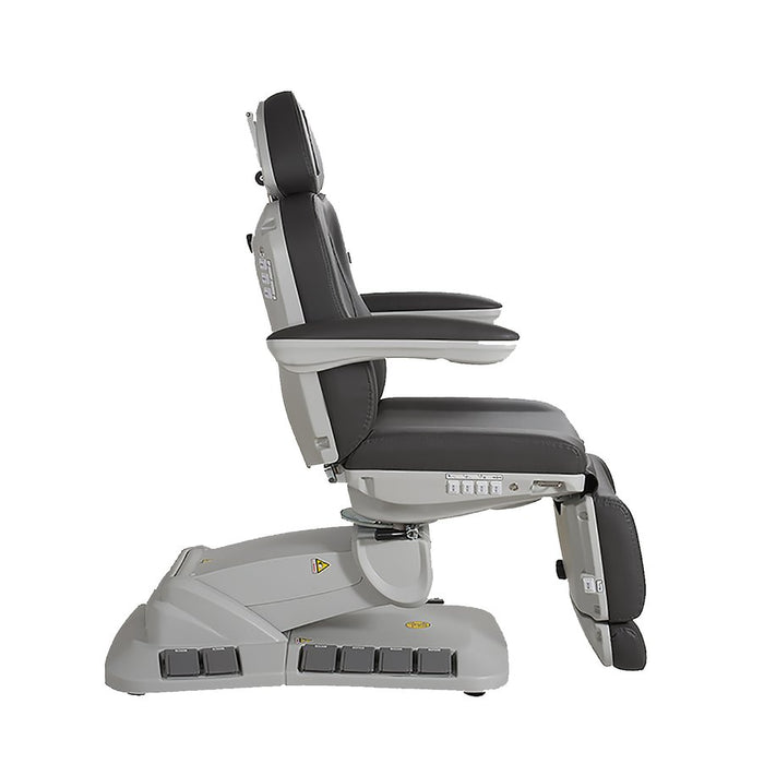 Med-Resource 646-ETM Power Procedure Table