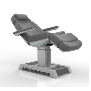 Med-Resource 444 Power Procedure Table