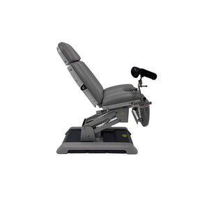 Med-Resource 474 Urology Procedure Table