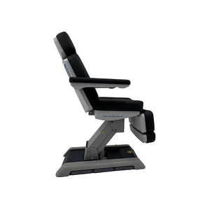 Med-Resource 474 Medical Procedure Table