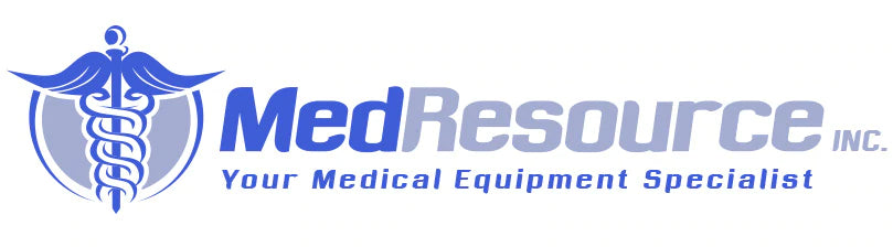 Med-Resource Power Procedure Tables